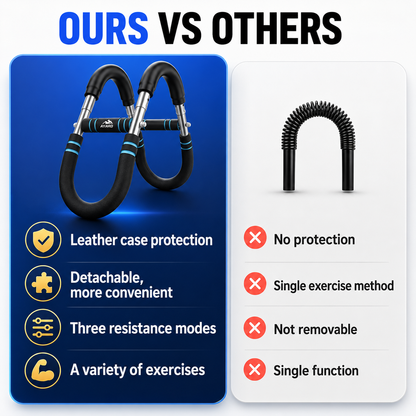 Fitzoraz® PowerPress Trainer