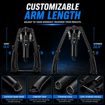 Fitzoraz® Muscle Trainer